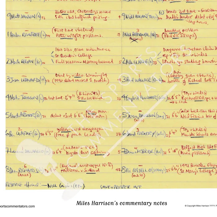 RUGBY UNION England v Ireland Five Nations Twickenham 16 March 1996. Miles Harrison. Picture Frames