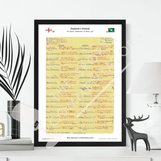 RUGBY UNION England v Ireland Five Nations Twickenham 16 March 1996. Miles Harrison. Picture Frames