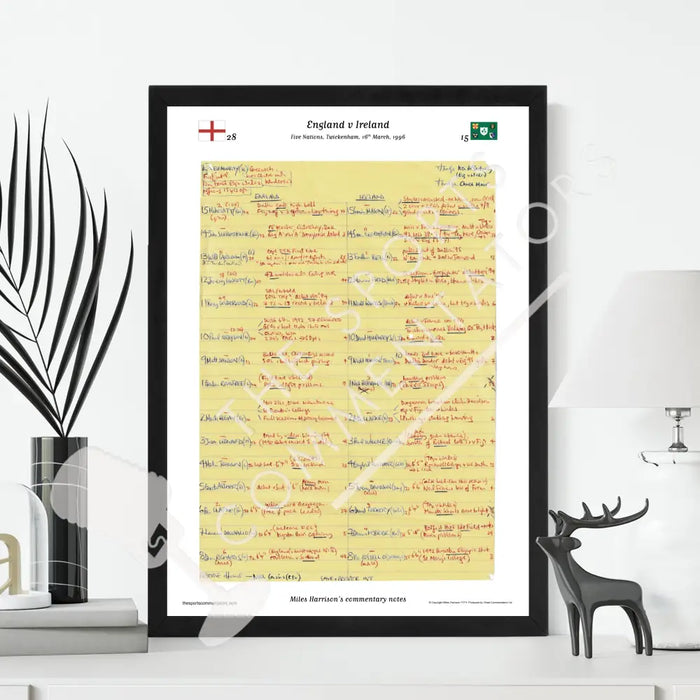 RUGBY UNION England v Ireland Five Nations Twickenham 16 March 1996. Miles Harrison. Picture Frames