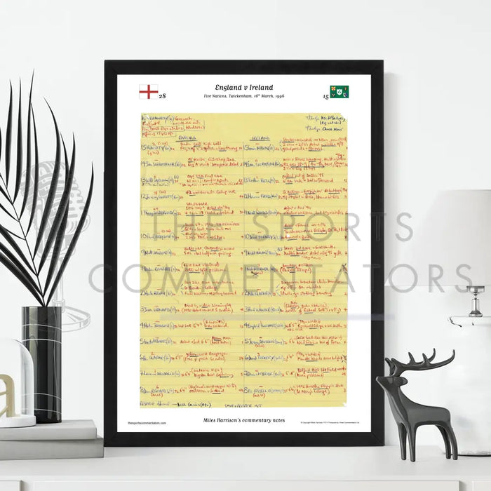 RUGBY UNION England v Ireland Five Nations Twickenham 16 March 1996. Miles Harrison. Picture Frames