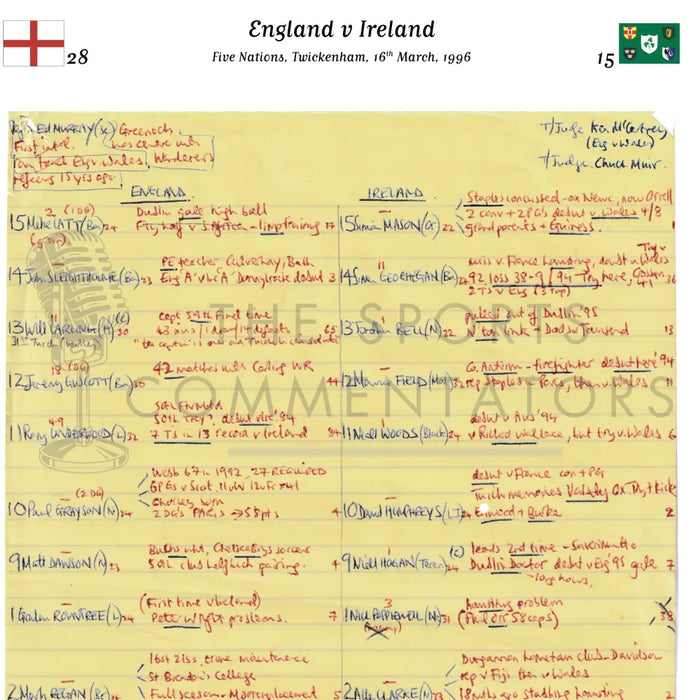 RUGBY UNION England v Ireland Five Nations Twickenham 16 March 1996. Miles Harrison. Picture Frames