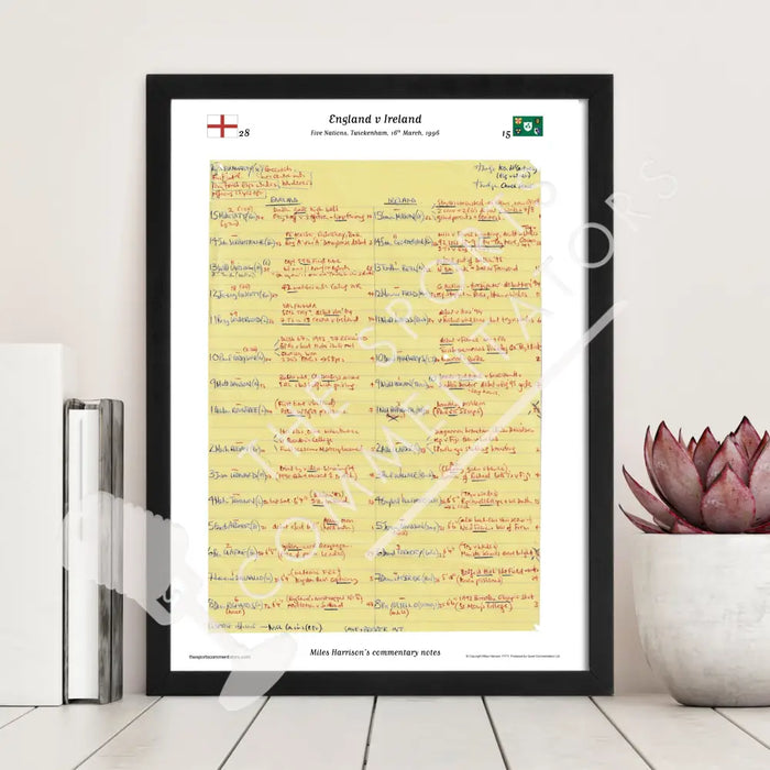 RUGBY UNION England v Ireland Five Nations Twickenham 16 March 1996. Miles Harrison. Picture Frames