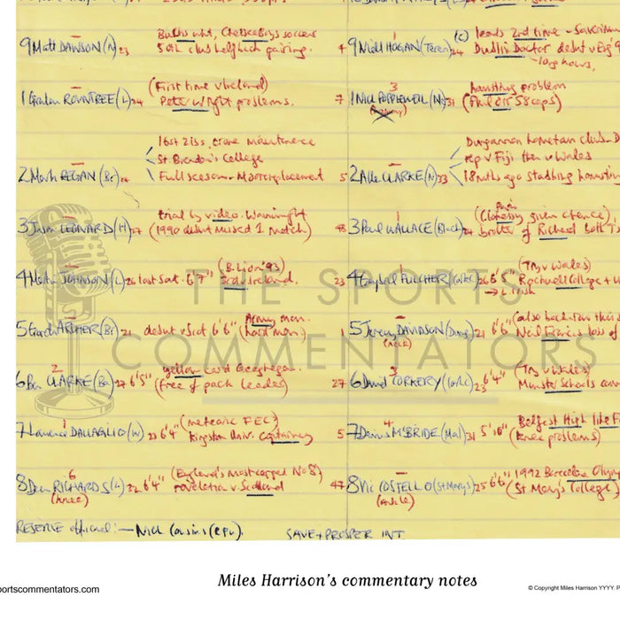 RUGBY UNION England v Ireland Five Nations Twickenham 16 March 1996. Miles Harrison. Picture Frames