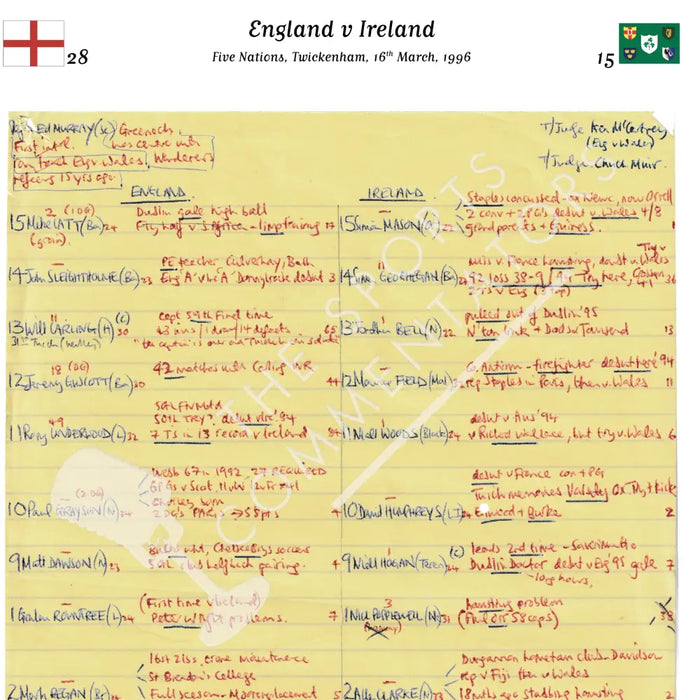 RUGBY UNION England v Ireland Five Nations Twickenham 16 March 1996. Miles Harrison. Picture Frames