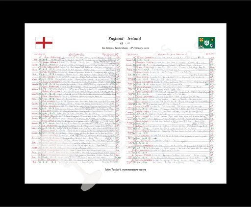 RUGBY UNION England v Ireland Six Nations Twickenham London. Febuary 16 2002. John Taylor.