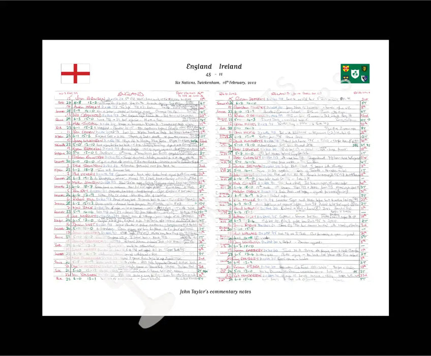 RUGBY UNION England v Ireland Six Nations Twickenham London. Febuary 16 2002. John Taylor.