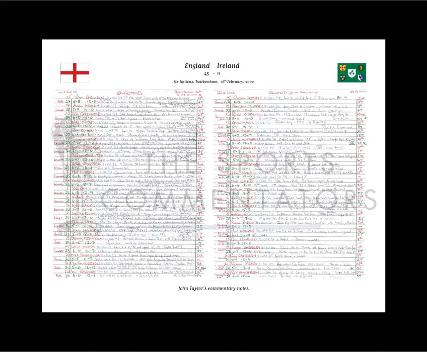 RUGBY UNION England v Ireland Six Nations Twickenham London. Febuary 16 2002. John Taylor.