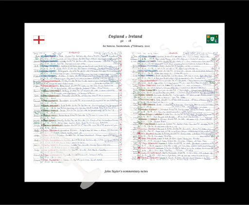 RUGBY UNION England v Ireland Six Nations Twickenham London. Febuary 5 2000. John Taylor.