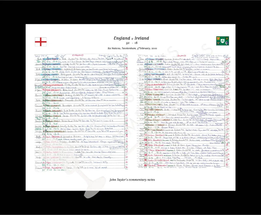 RUGBY UNION England v Ireland Six Nations Twickenham London. Febuary 5 2000. John Taylor.