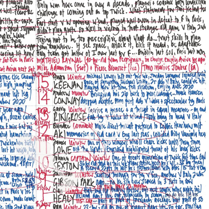 RUGBY UNION England v Ireland Six Nations Twickenham London. March 12 2022. Nick Mullins.