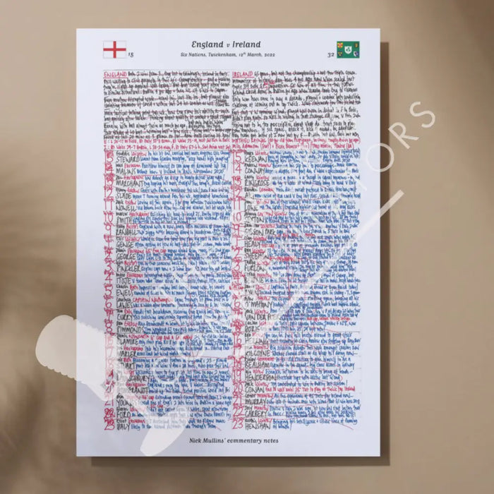 RUGBY UNION England v Ireland Six Nations Twickenham London. March 12 2022. Nick Mullins.