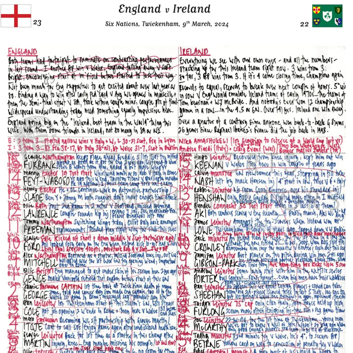 RUGBY UNION England v Ireland Six Nations Twickenham London. March 9 2024. Nick Mullins.