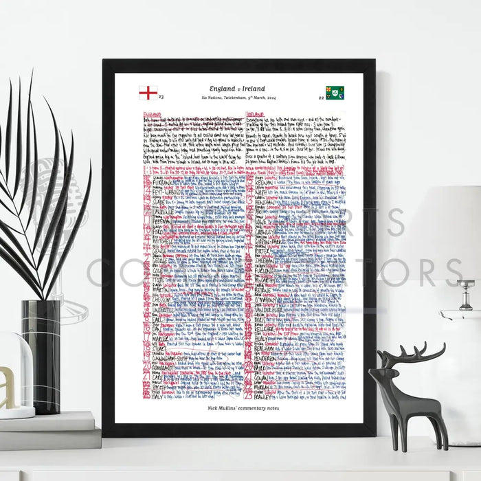 RUGBY UNION England v Ireland Six Nations Twickenham London. March 9 2024. Nick Mullins.