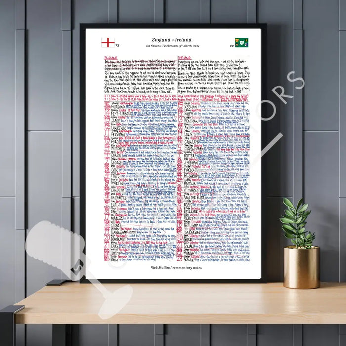 RUGBY UNION England v Ireland Six Nations Twickenham London. March 9 2024. Nick Mullins.