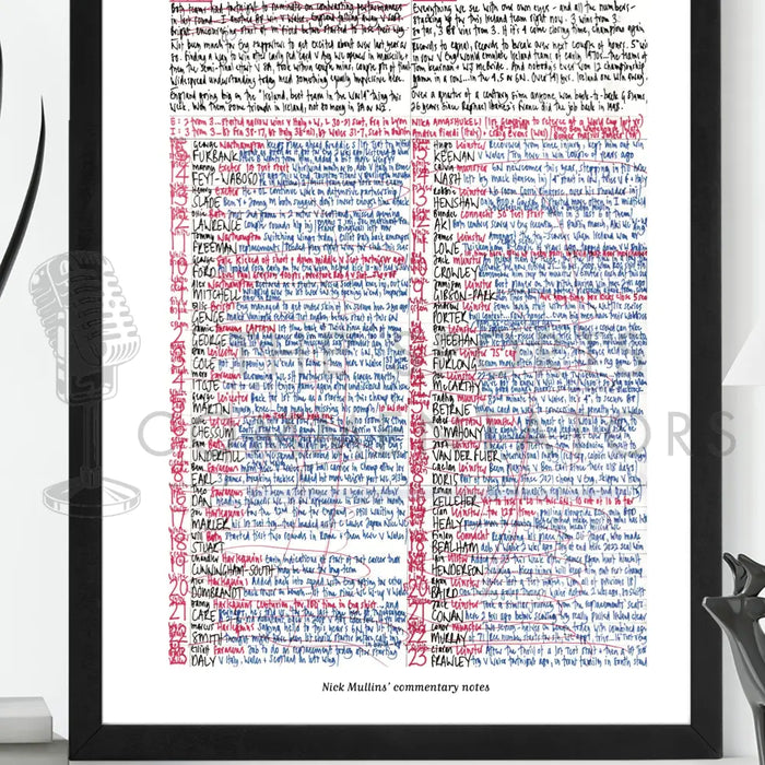 RUGBY UNION England v Ireland Six Nations Twickenham London. March 9 2024. Nick Mullins.