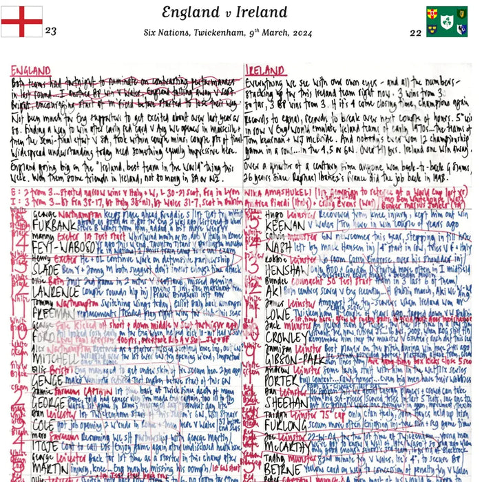 RUGBY UNION England v Ireland Six Nations Twickenham London. March 9 2024. Nick Mullins.