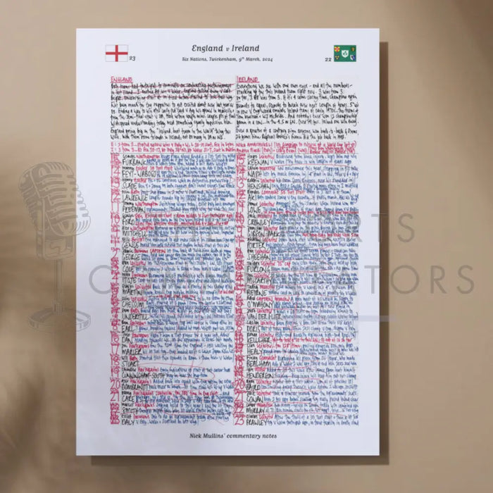 RUGBY UNION England v Ireland Six Nations Twickenham London. March 9 2024. Nick Mullins. Print only