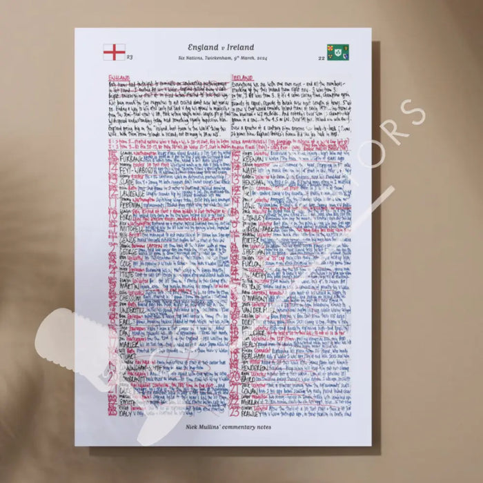 RUGBY UNION England v Ireland Six Nations Twickenham London. March 9 2024. Nick Mullins. Print only