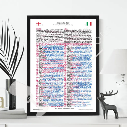 RUGBY UNION England v Italy Six Nations Twickenham London. March 9 2025. Nick Mullins.