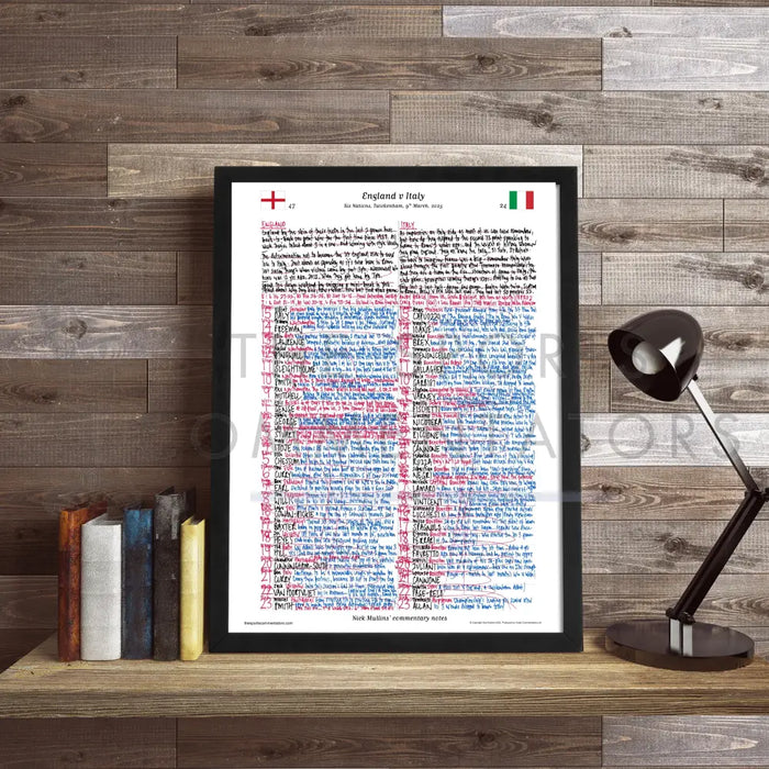 RUGBY UNION England v Italy Six Nations Twickenham London. March 9 2025. Nick Mullins.