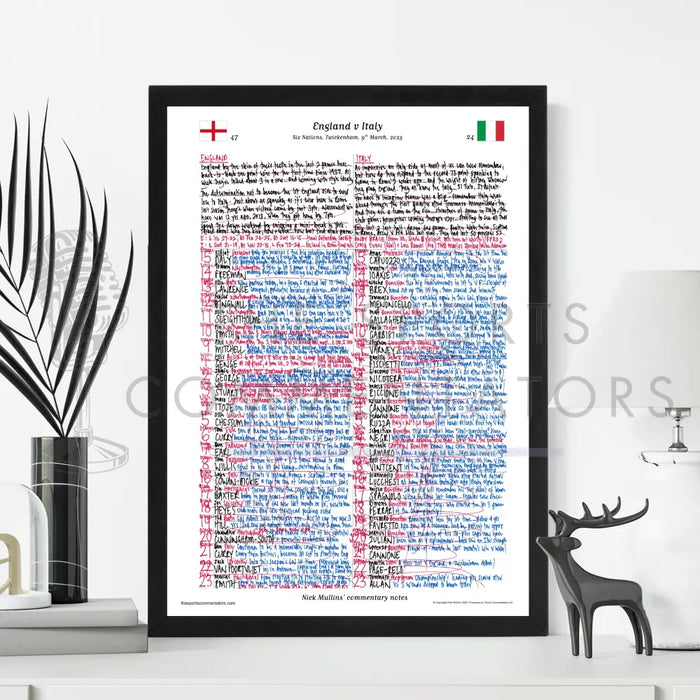 RUGBY UNION England v Italy Six Nations Twickenham London. March 9 2025. Nick Mullins.