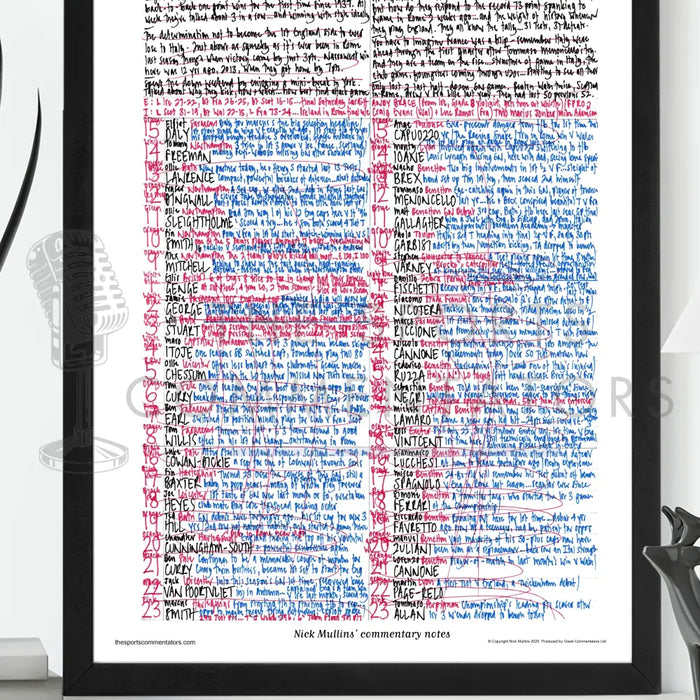 RUGBY UNION England v Italy Six Nations Twickenham London. March 9 2025. Nick Mullins.