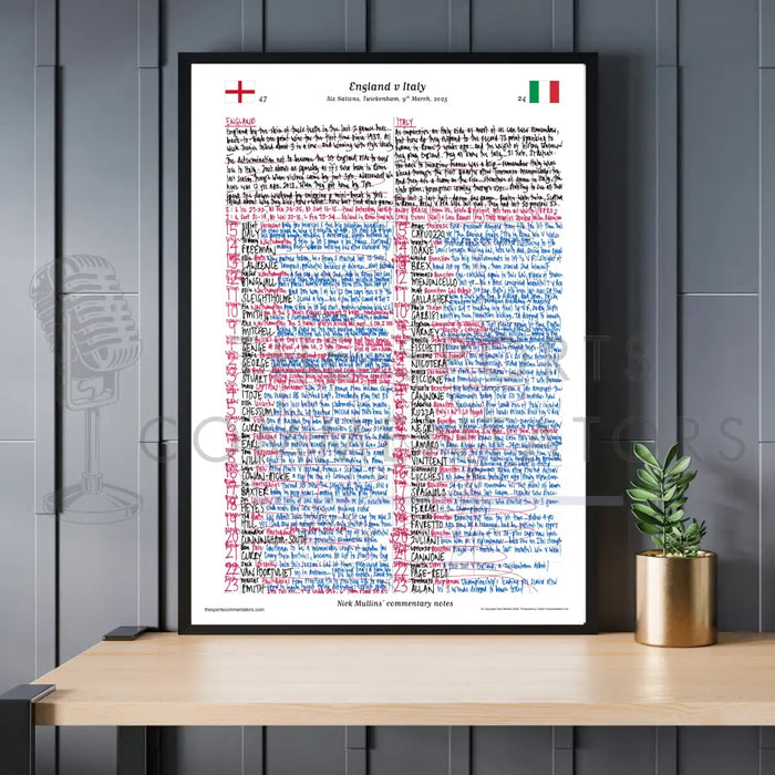 RUGBY UNION England v Italy Six Nations Twickenham London. March 9 2025. Nick Mullins.