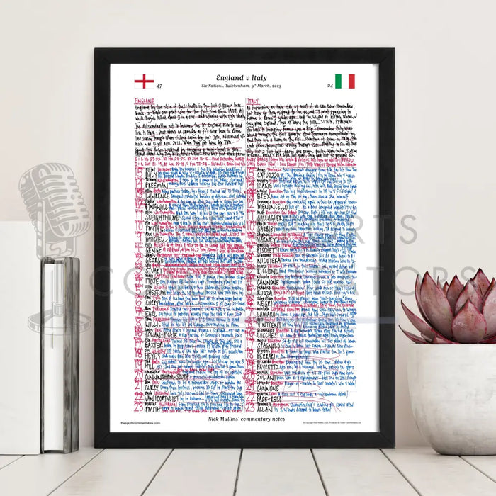 RUGBY UNION England v Italy Six Nations Twickenham London. March 9 2025. Nick Mullins.