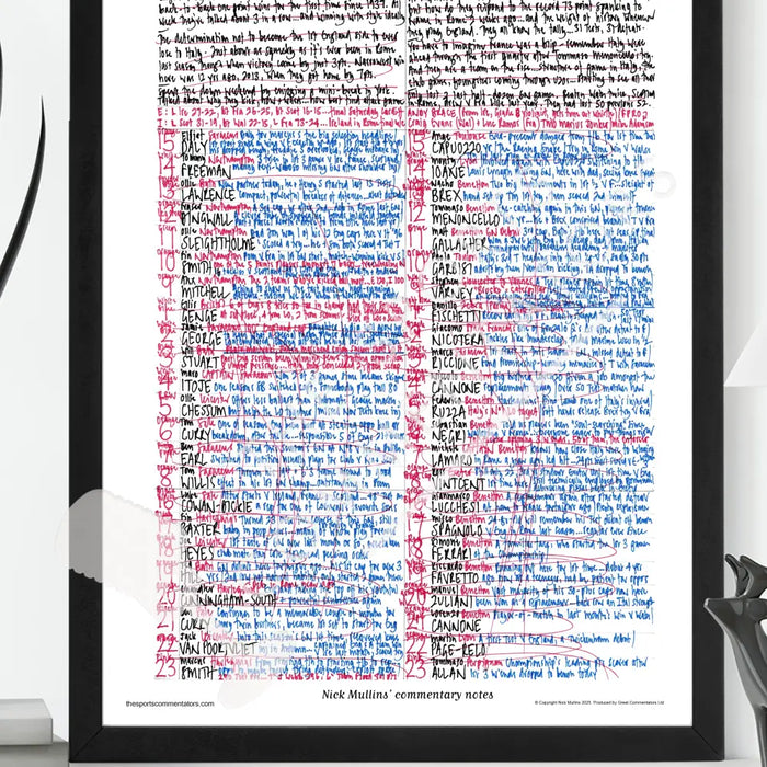 RUGBY UNION England v Italy Six Nations Twickenham London. March 9 2025. Nick Mullins.