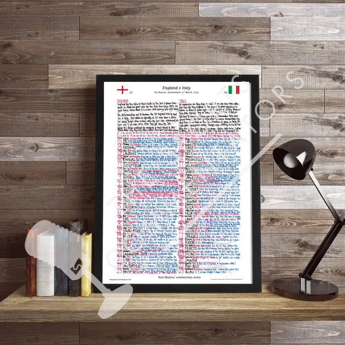 RUGBY UNION England v Italy Six Nations Twickenham London. March 9 2025. Nick Mullins.