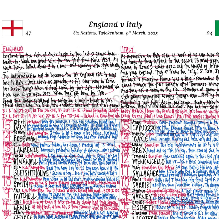 RUGBY UNION England v Italy Six Nations Twickenham London. March 9 2025. Nick Mullins.