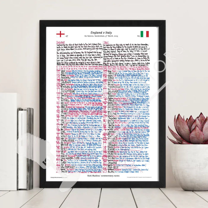 RUGBY UNION England v Italy Six Nations Twickenham London. March 9 2025. Nick Mullins.