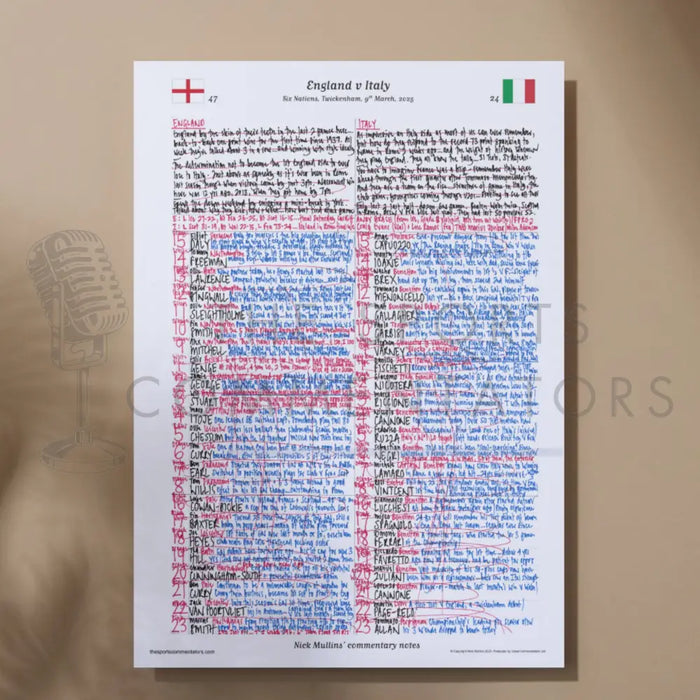 RUGBY UNION England v Italy Six Nations Twickenham London. March 9 2025. Nick Mullins. A3 Print Only