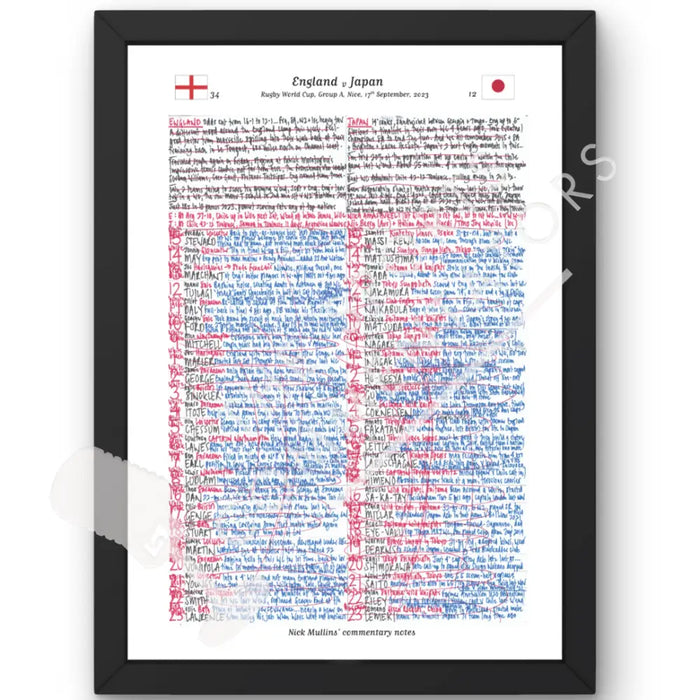 RUGBY UNION England v Japan Rugby World Cup Stade de Nice Nice. September 17 2023. Nick Mullins. Picture Frames