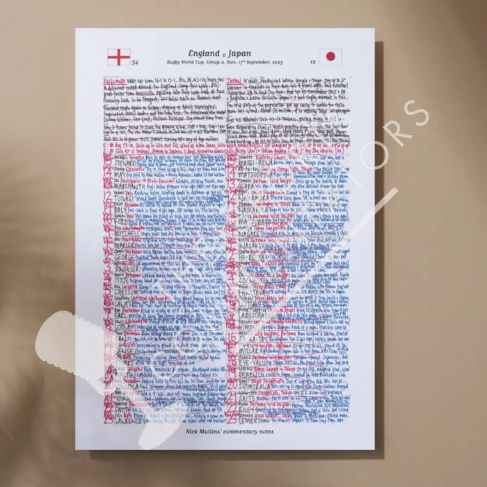 RUGBY UNION England v Japan Rugby World Cup Stade de Nice Nice. September 17 2023. Nick Mullins. Picture Frames