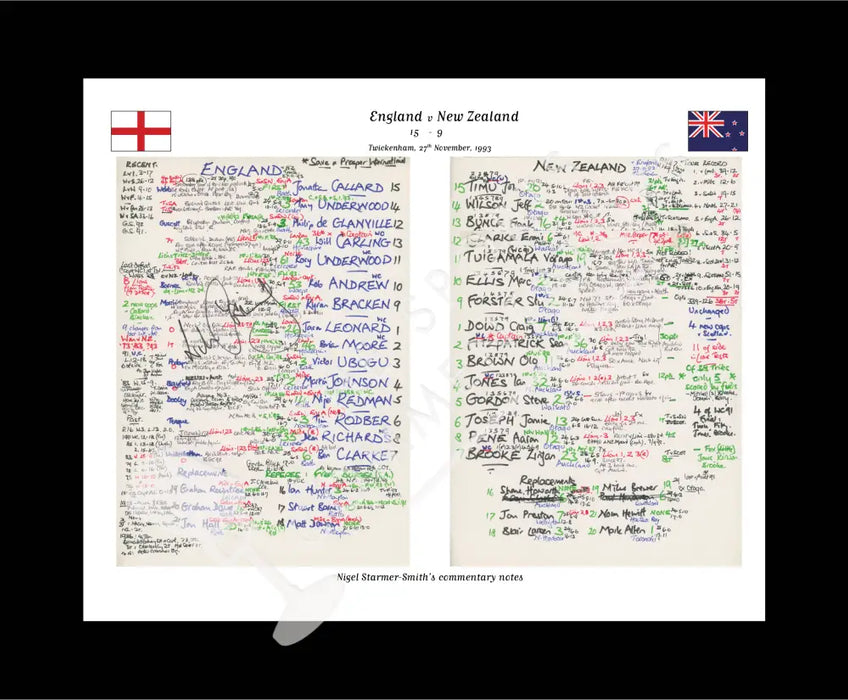 RUGBY UNION England v New Zealand Twickenham London. November 27 1993. Nigel Starmer-Smith.