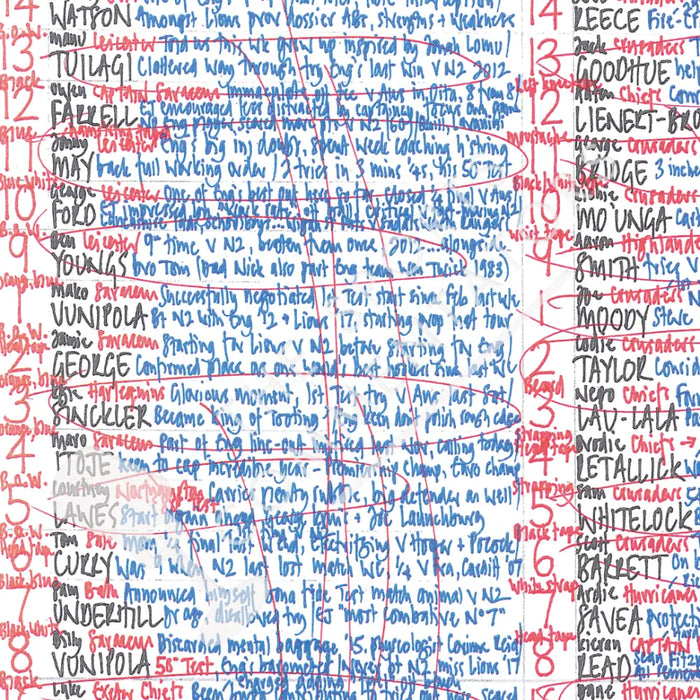 RUGBY UNION England v New Zealand Rugby World Cup Semi-Final International Stadium Yokohama Japan. October 26 2019.