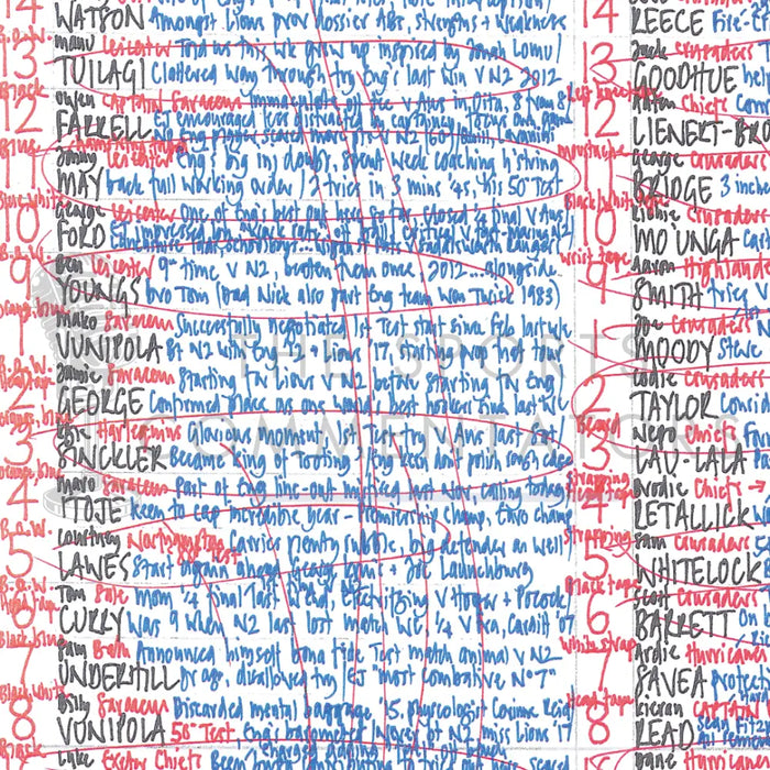 RUGBY UNION England v New Zealand Rugby World Cup Semi-Final International Stadium Yokohama Japan. October 26 2019.