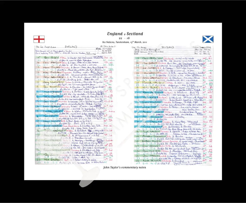 RUGBY UNION England v Scotland Six Nations Twickenham London. 2011. John Taylor.
