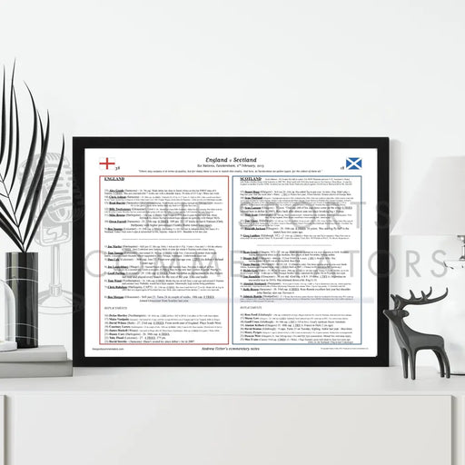 RUGBY UNION England v Scotland Six Nations Twickenham London. February 2 2013. Andrew Cotter.