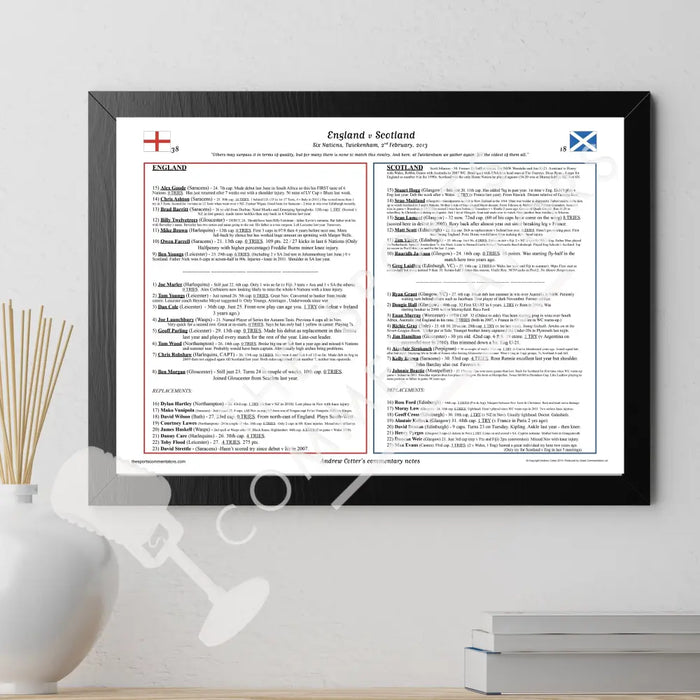 RUGBY UNION England v Scotland Six Nations Twickenham London. February 2 2013. Andrew Cotter.