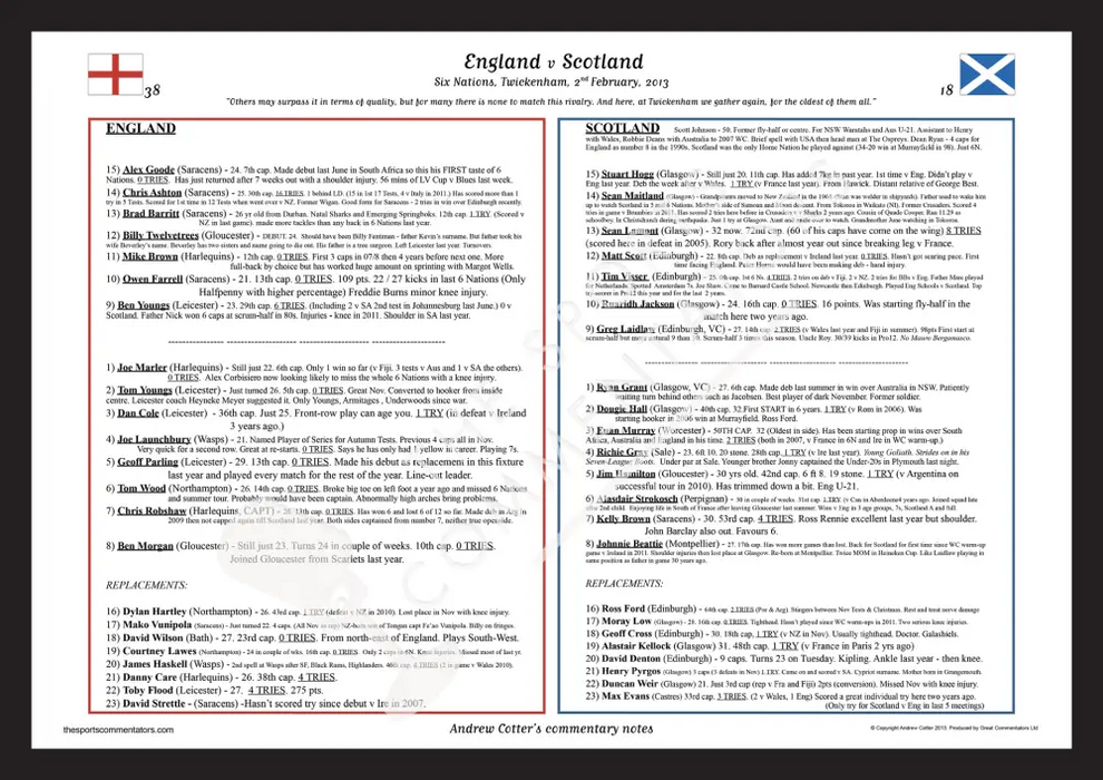 RUGBY UNION England v Scotland Six Nations Twickenham London. February 2 2013. Andrew Cotter. A3 Framed Print