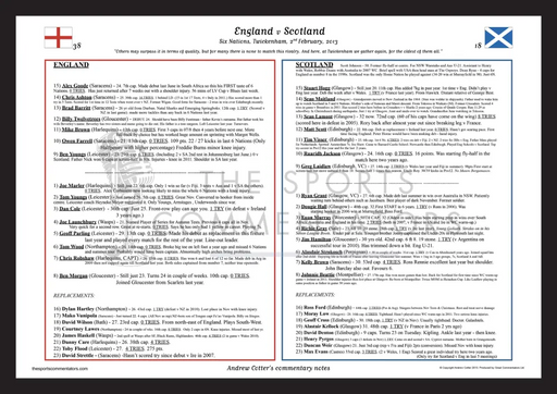 RUGBY UNION England v Scotland Six Nations Twickenham London. February 2 2013. Andrew Cotter. A3 Framed Print