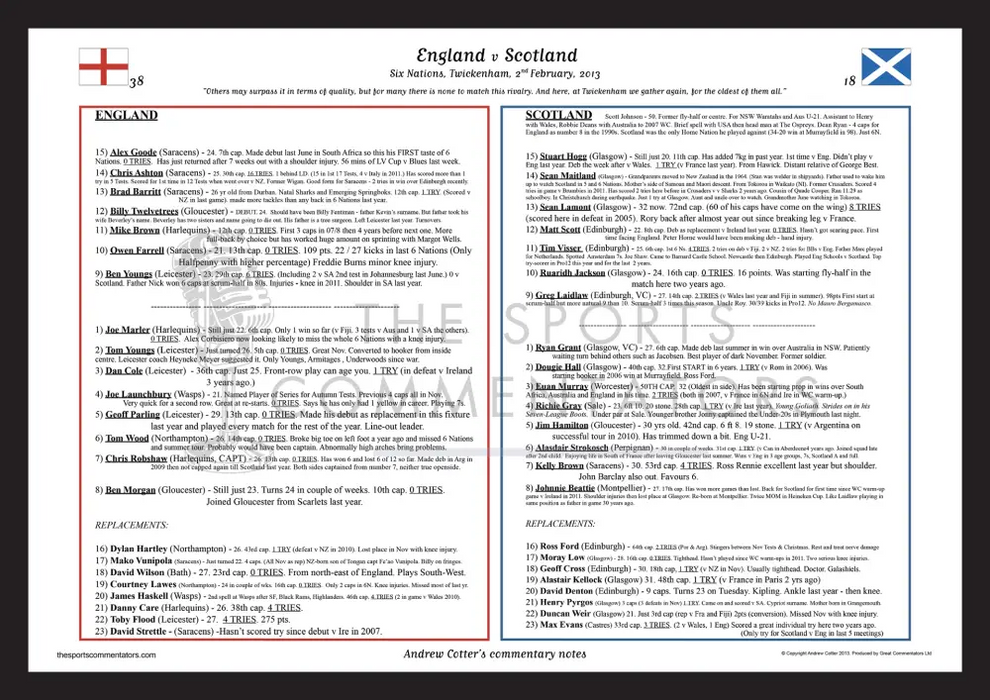 RUGBY UNION England v Scotland Six Nations Twickenham London. February 2 2013. Andrew Cotter. A3 Framed Print