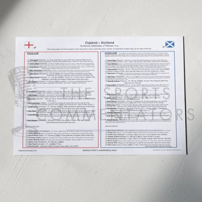 RUGBY UNION England v Scotland Six Nations Twickenham London. February 2 2013. Andrew Cotter. A3 Print Only