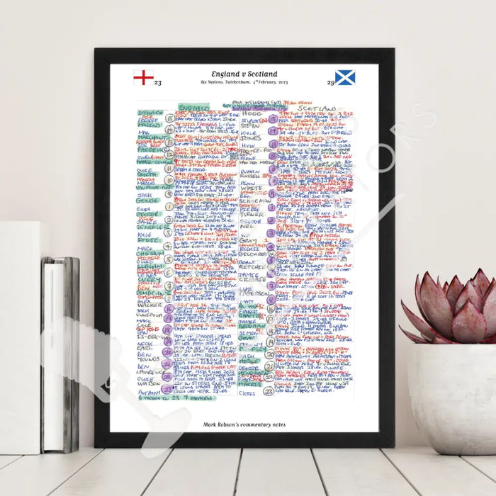 RUGBY UNION England v Scotland Six Nations Twickenham London. February 4 2023. Mark Robson..