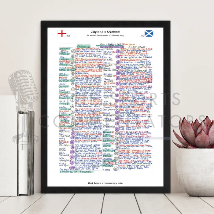 RUGBY UNION England v Scotland Six Nations Twickenham London. February 4 2023. Mark Robson..