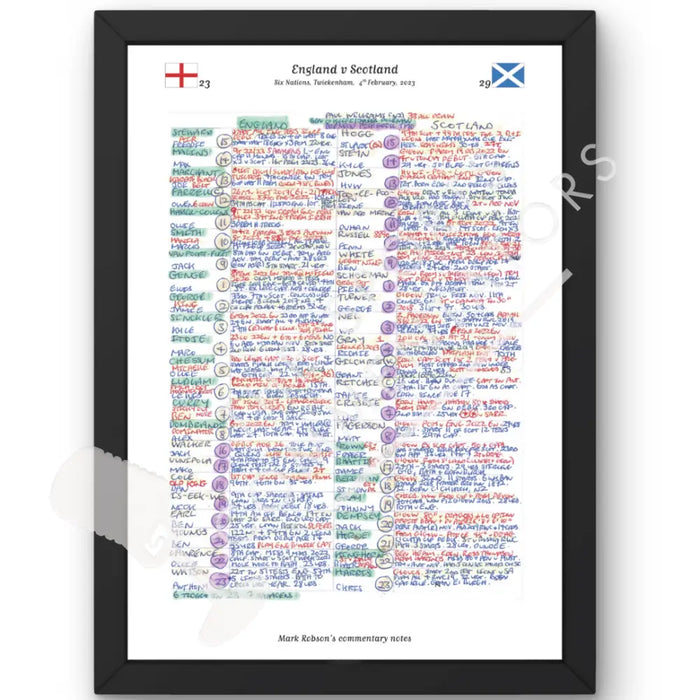 RUGBY UNION England v Scotland Six Nations Twickenham London. February 4 2023. Mark Robson.. A3 Framed Print