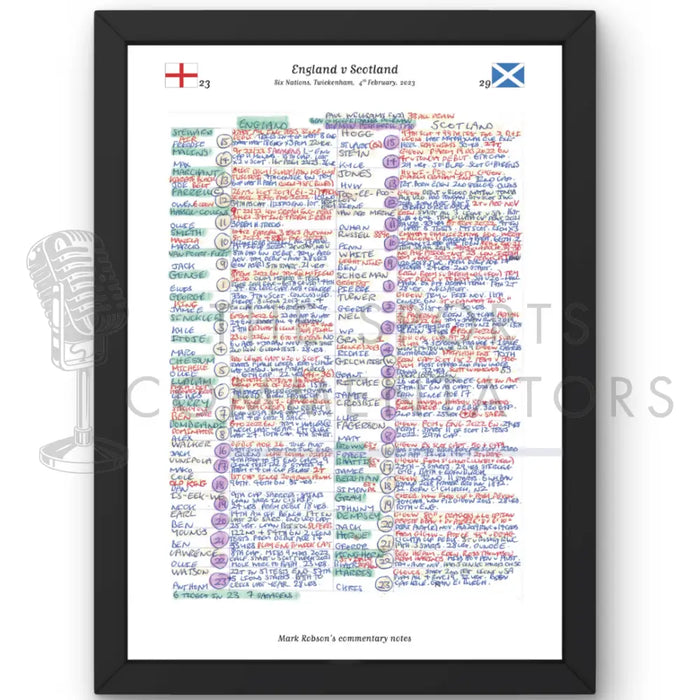 RUGBY UNION England v Scotland Six Nations Twickenham London. February 4 2023. Mark Robson.. A3 Framed Print