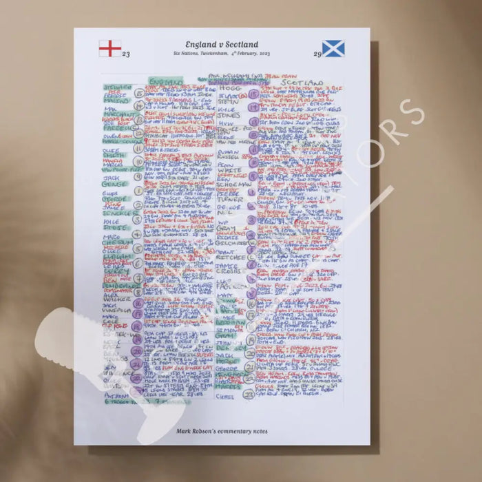 RUGBY UNION England v Scotland Six Nations Twickenham London. February 4 2023. Mark Robson.. A3 Print Only